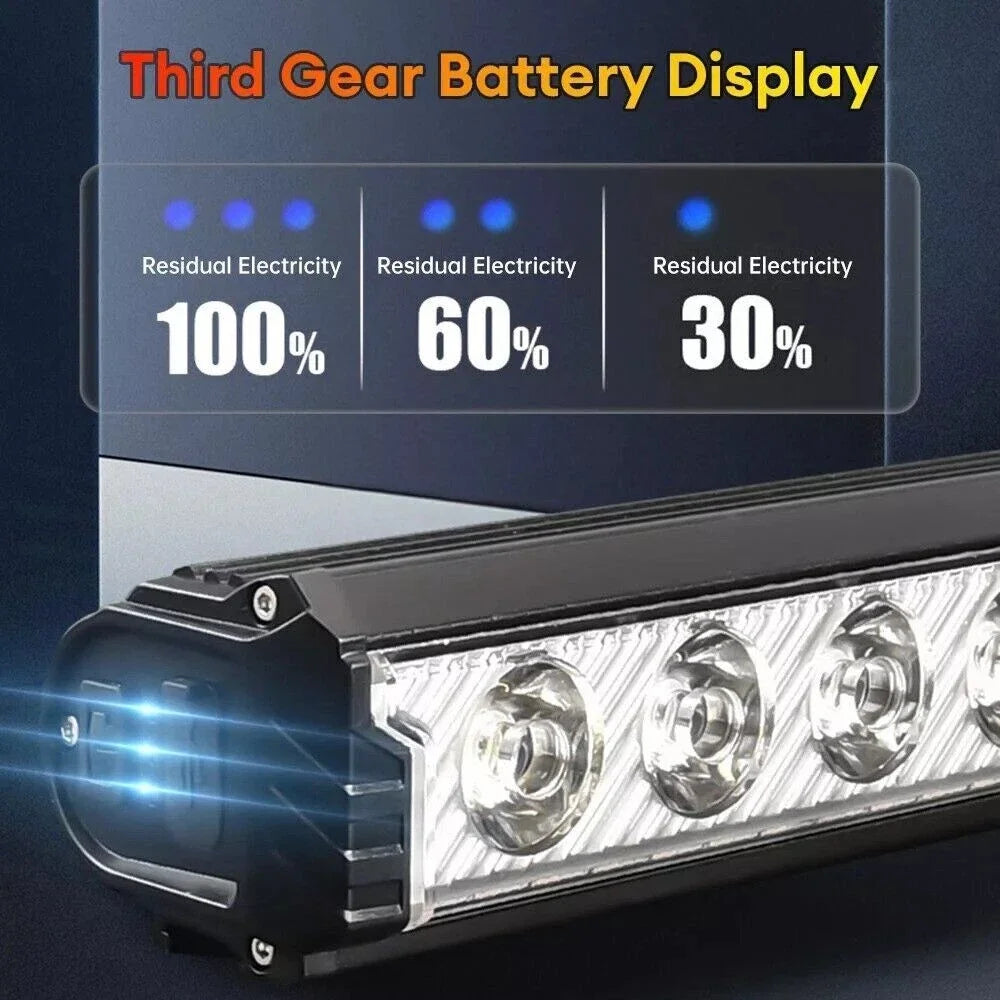 Ebike Conversion Kit Waterproof Led Light Rechargeable Bike Light High-Power Led Lighting Bar For Night Cycling Road